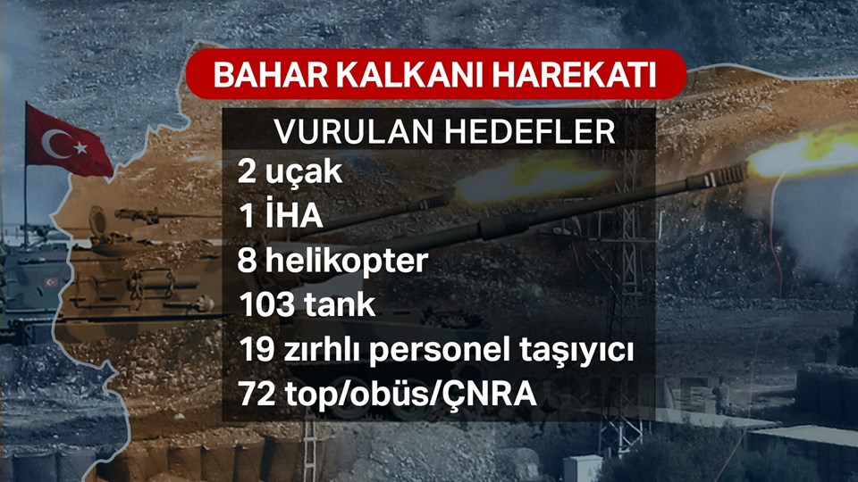 İdlib'e Bahar Kalkanı Harekatı: Rejime ait iki uçak düşürüldü - 3