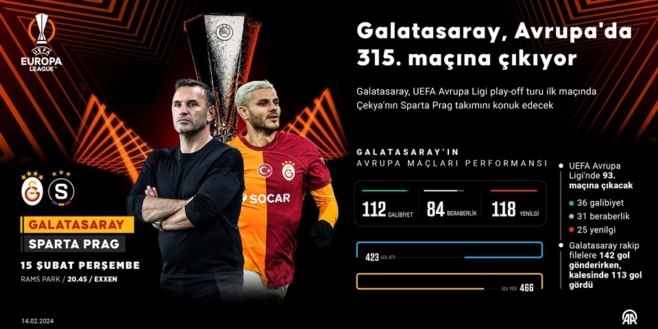 Galatasaray, Avrupa'da 315. maçına çıkacak - 1