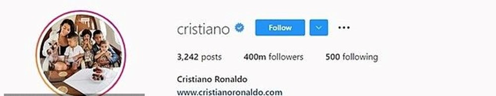 Cristiano Ronaldo Instagram'da 400 milyon takipçiyi geçerek rekor kırdı - 2