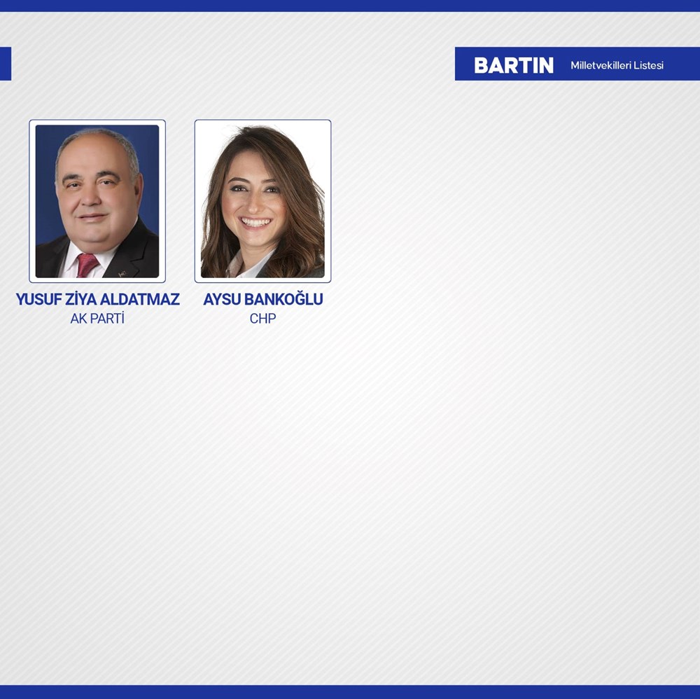 Yeni dönemde TBMM'de yer alacak milletvekilleri belli oldu - 15