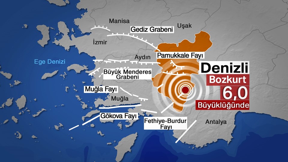 Denizli'de 6.0 büyüklüğünde deprem - 1