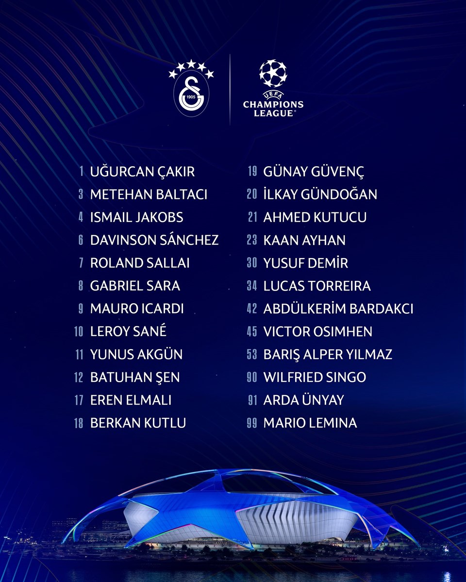 Galatasaray'ın Şampiyonlar Ligi kadrosu açıklandı: Barış Alper Yılmaz kararı! - 1
