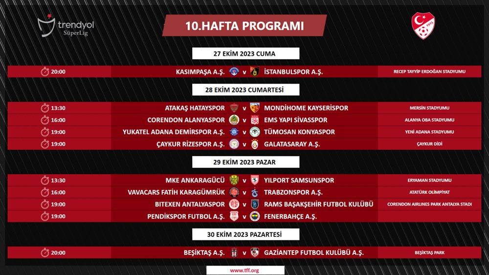 Süper Lig'de 5-18. hafta müsabakalarının programı açıklandı - 7
