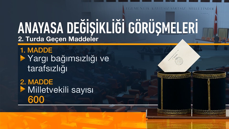 Anayasa değişiklik teklifi kabul edildi (Anayasa değişikliği maddeleri) - 2