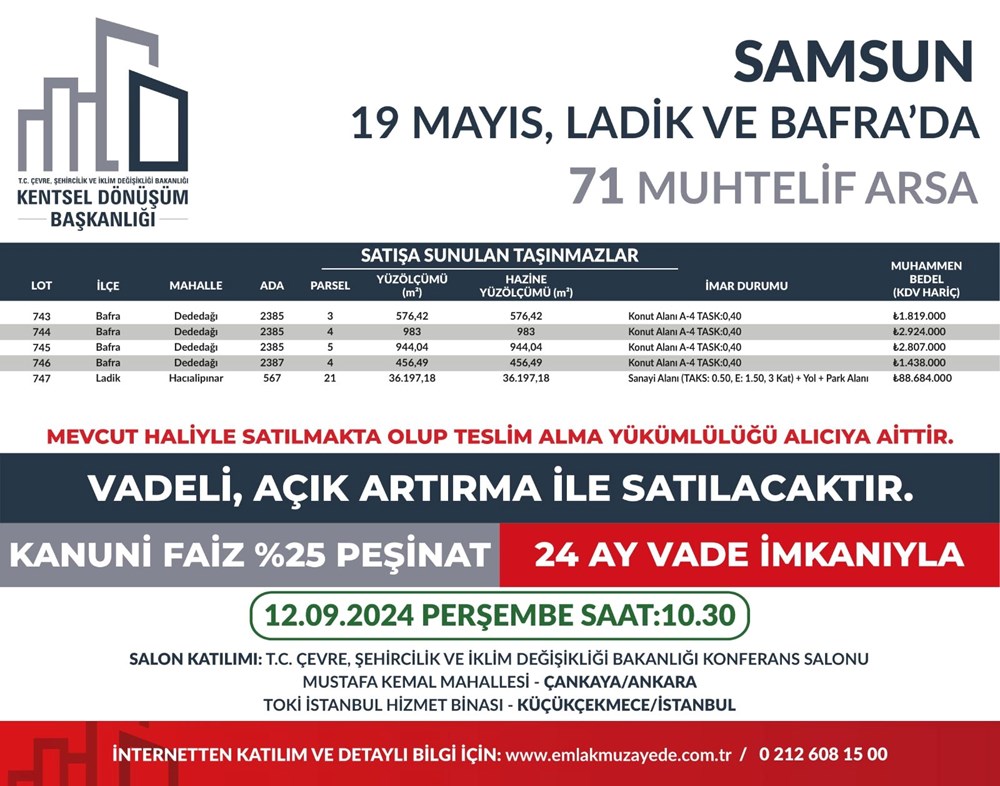53 ilde 747 arsa bugün satışa çıkıyor: Hangi ilde, kaç arsa satışa çıkacak? Yüzde 25 peşin, 24 ay vade fırsatı (İl il satışa sunulan arsalar ve fiyat listesi) - 62