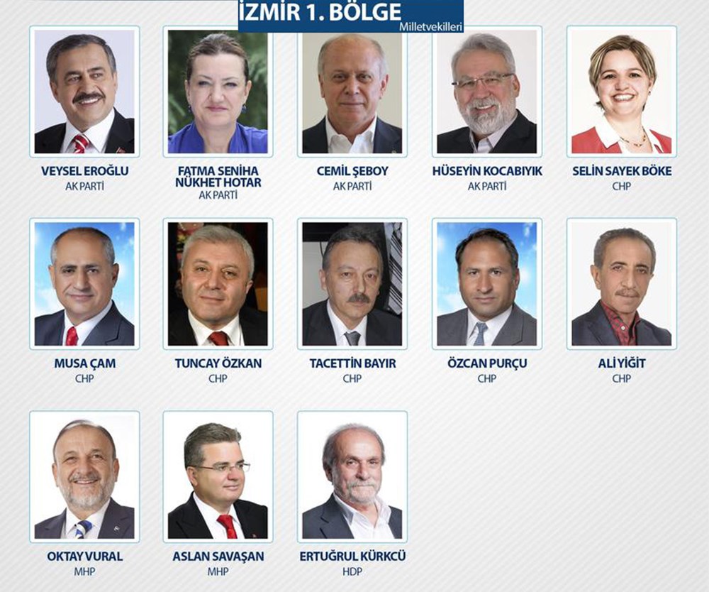25 donem milletvekilleri son dakika turkiye haberleri ntv haber