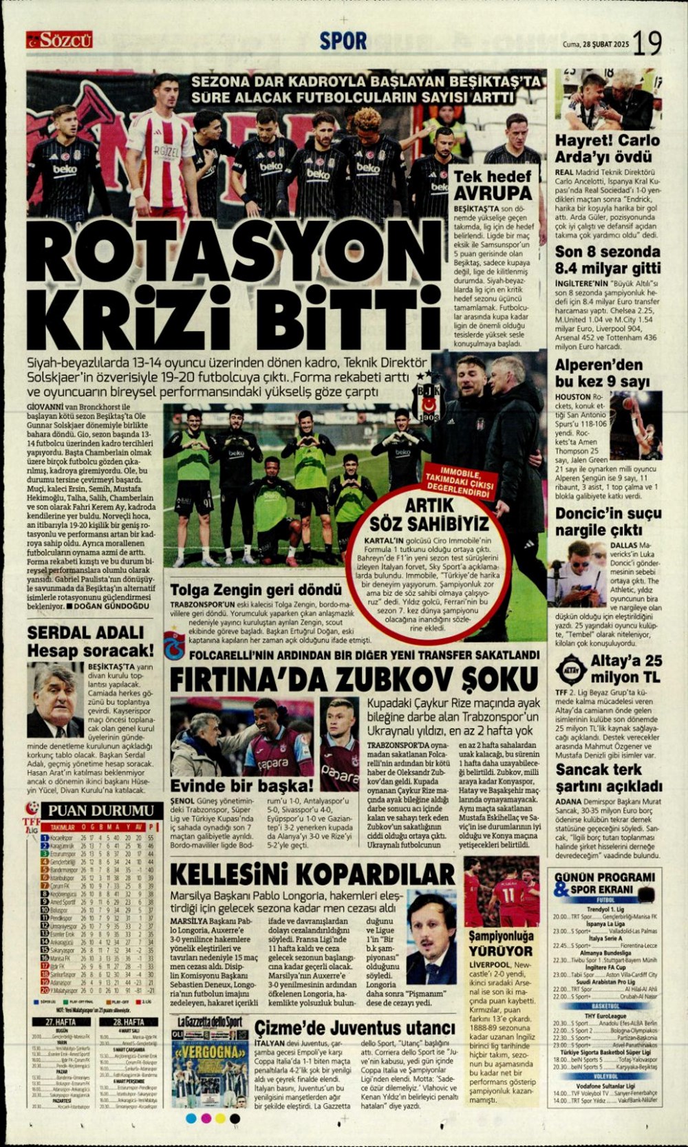 "Çeyrek finalde derbi var" (28 Şubat 2025 spor manşetleri) - 22