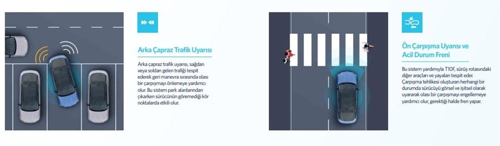 Togg T10F'in fiyatı belli oldu... İşte Togg T10F fiyat listesi - 16