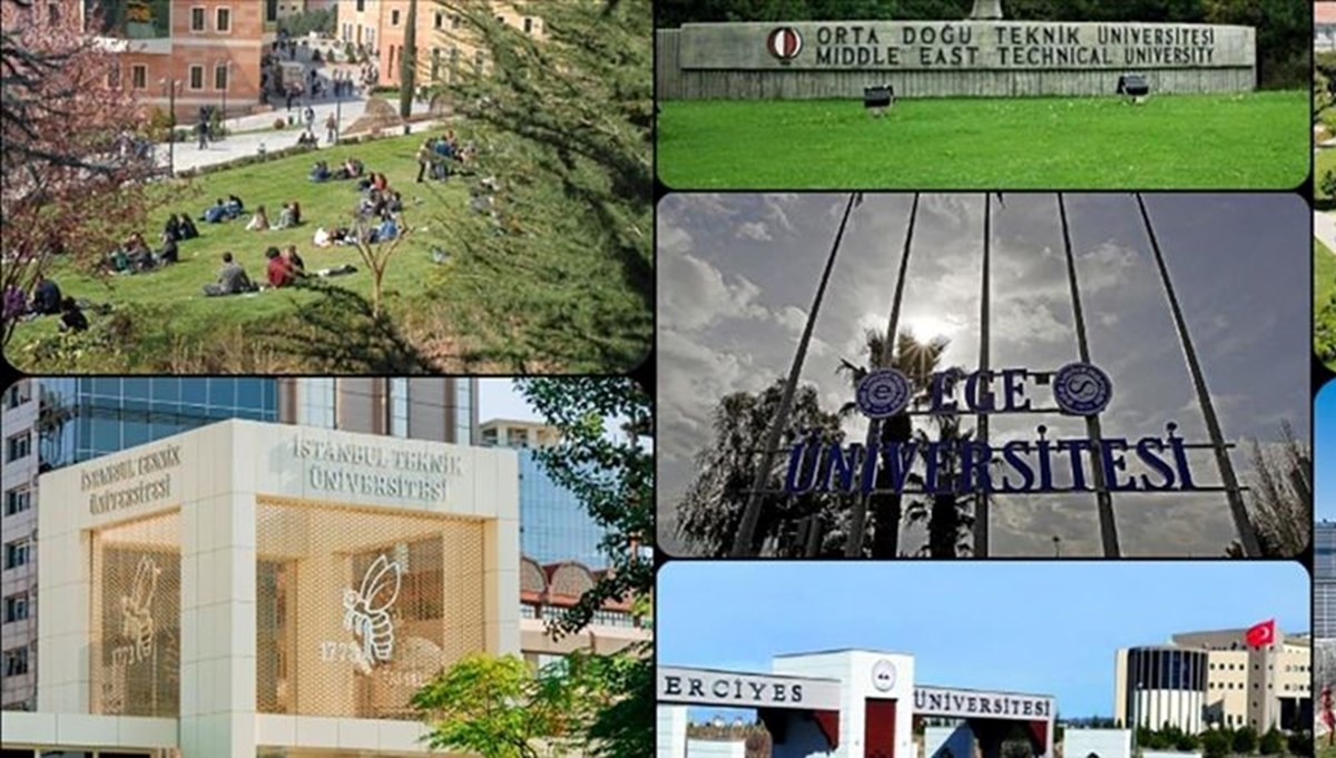 Türkiye'nin en yeşil üniversiteleri açıklandı: 6 üniversite Türkiye'nin en yeşil üniversiteleri açıklandı: 6 üniversite
