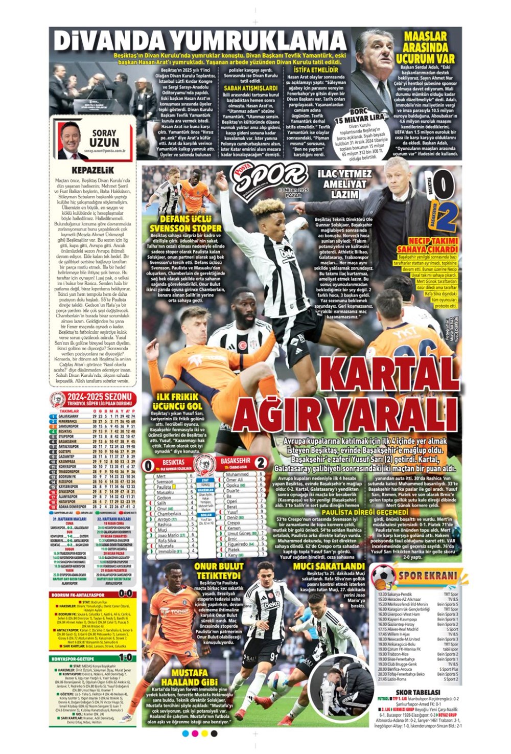 "Kartal ağır yaralı" (13 Nisan 2025 spor manşetleri) - 1