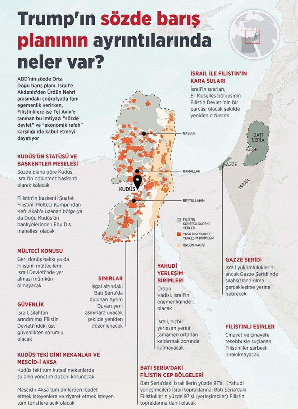 "Filistin haritasını tüm dünya biliyor" - 2