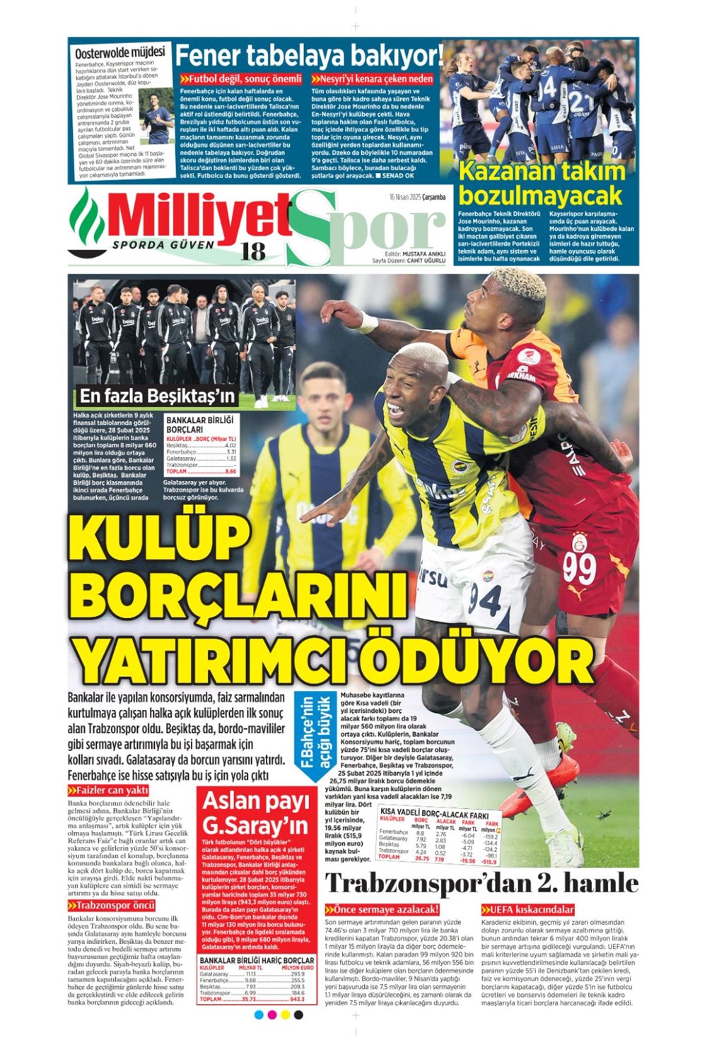 "Kim Min-Jae harekatı" (16 Nisan 2025 spor manşetleri) - 21