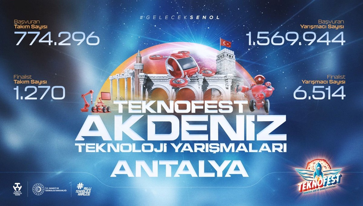 Antalya'da düzenlenen TEKNOFEST Akdeniz Teknoloji Yarışmaları başlıyor