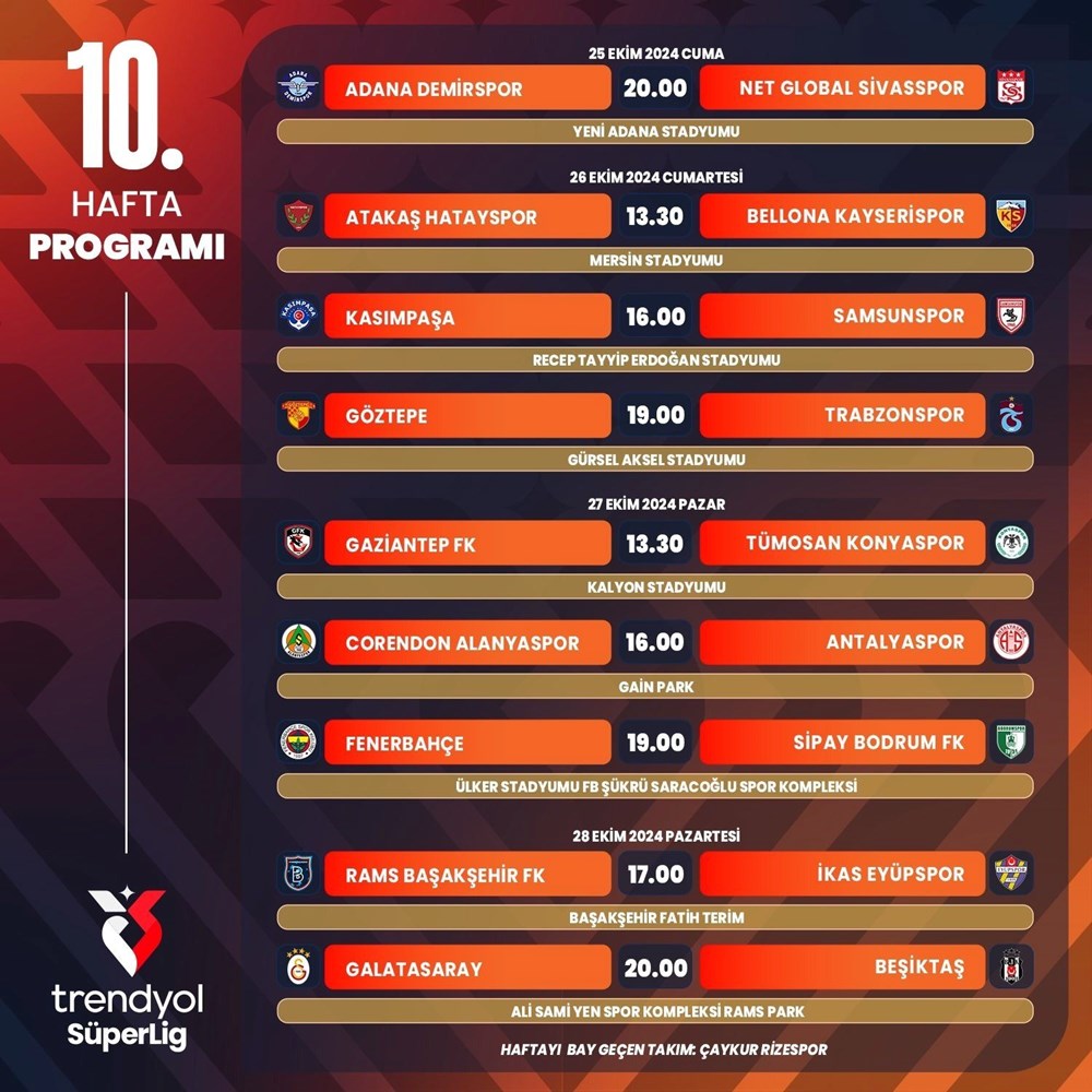 Süper Lig'de 11 haftalık program açıklandı - 4