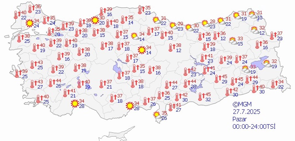 Yeni sıcak hava dalgası geliyor - 1