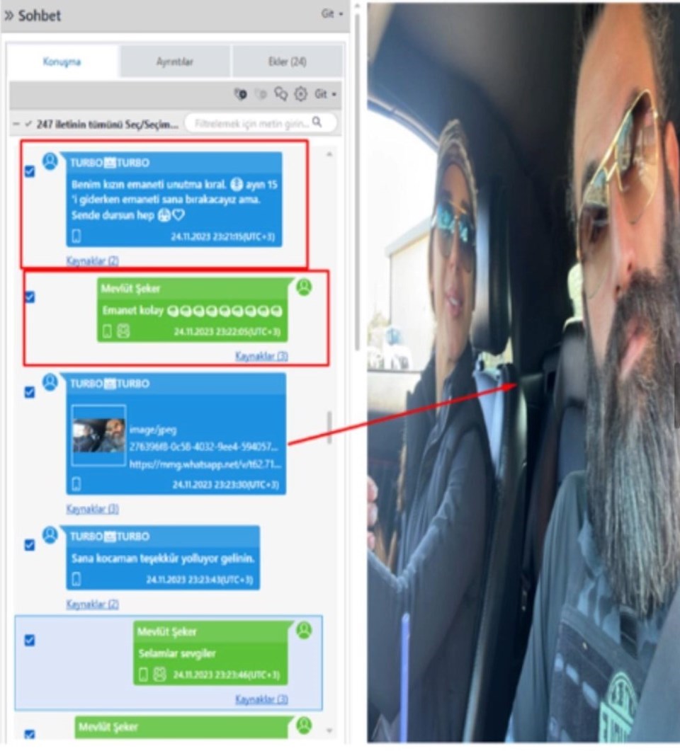 Şehit edilen polis Hakan Telli soruşturması: İddianameden Turabi çıktı - 1