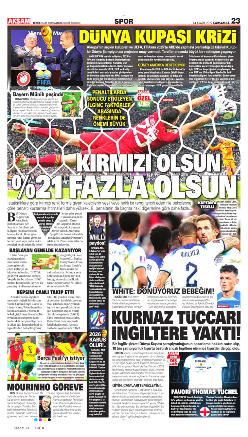 Günün spor manşetleri (14 Aralık 2022) - Son Dakika Spor Haberleri 