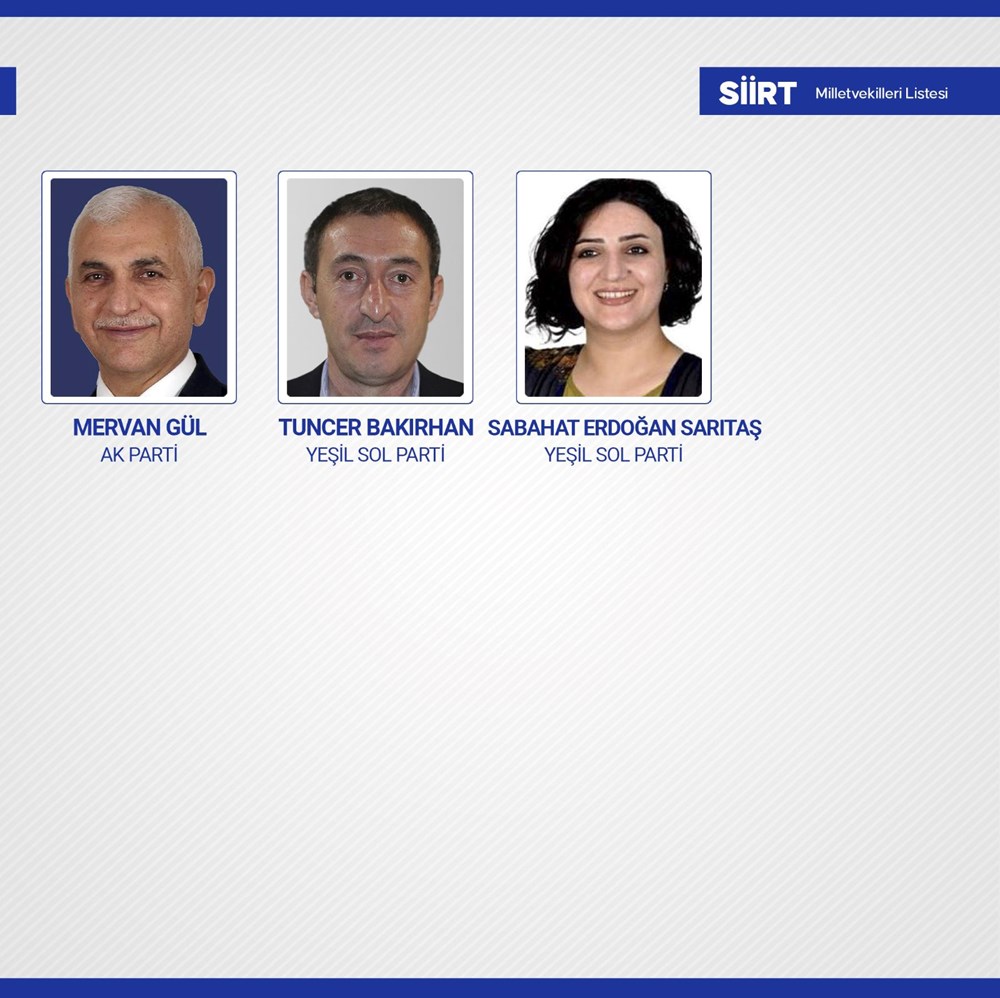 Yeni dönemde TBMM'de yer alacak milletvekilleri belli oldu - 74