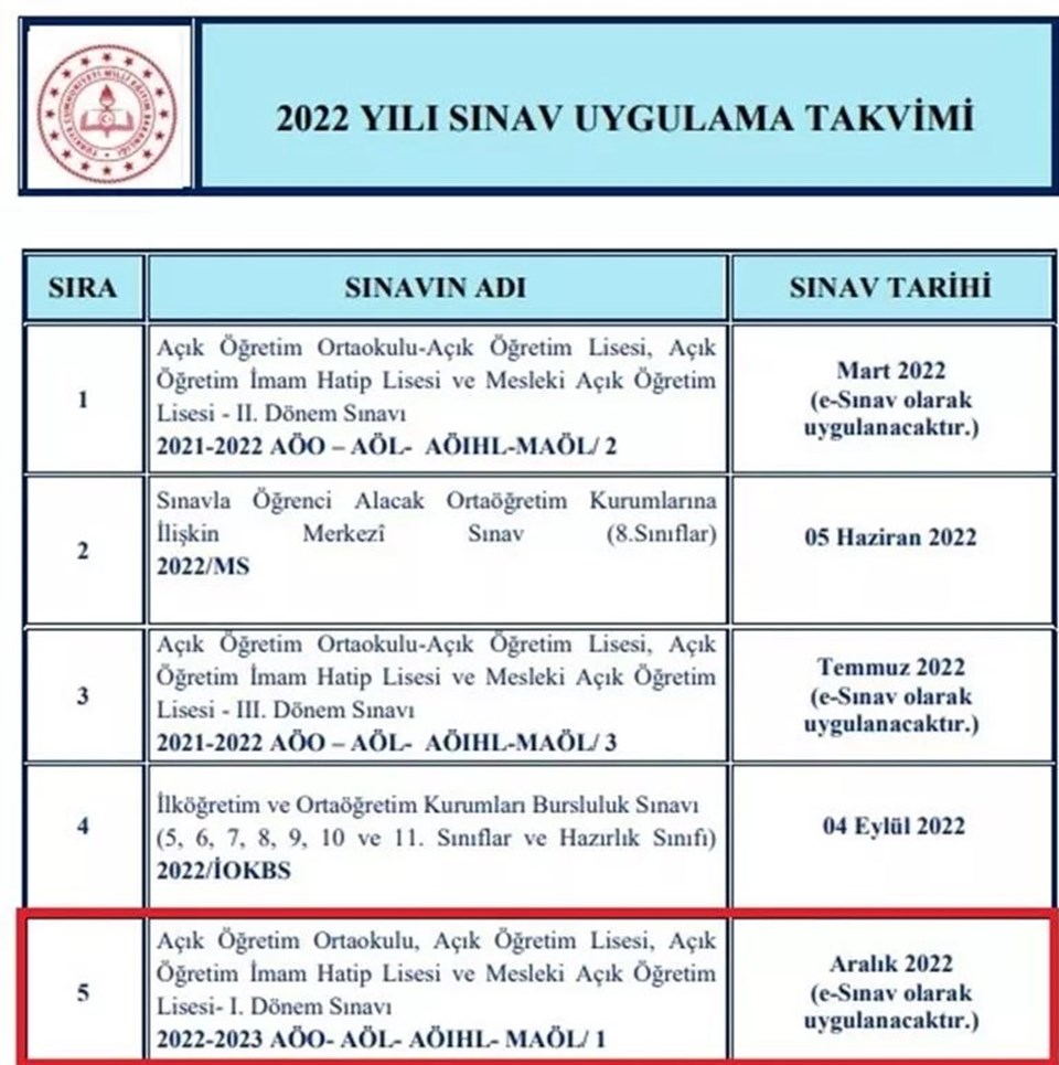 bekar ölmek güzel türk kadın oyuncular