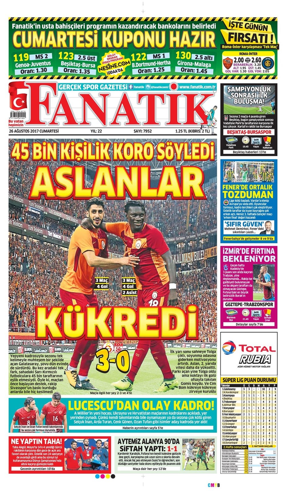Günün spor gazeteleri (Transfer haberleri - 26 Ağustos 2017) | NTV