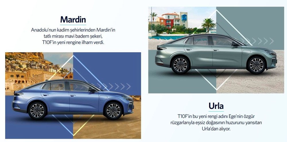 Togg T10F'in fiyatı belli oldu... İşte Togg T10F fiyat listesi - 19