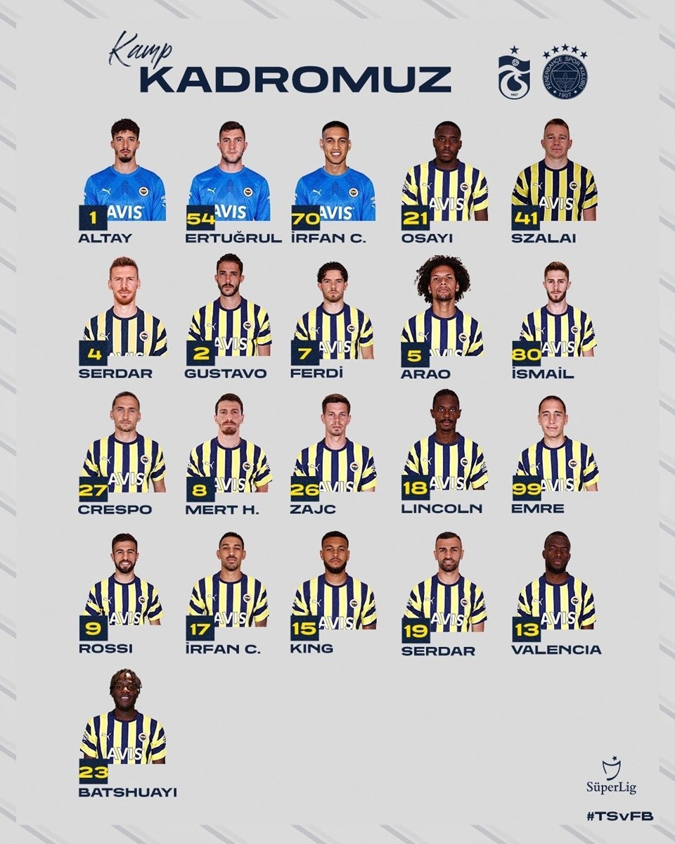 Fenerbahçe'de Trabzon kafilesi açıklandı: Peres, Alioski, Pedro ve Arda Güler kadroda yok - 1