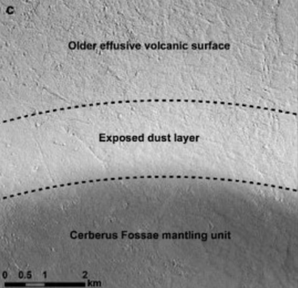 Mars'ta yaşam umudu: Kızıl Gezegen'deki volkanlar hala aktif olabilir - 5