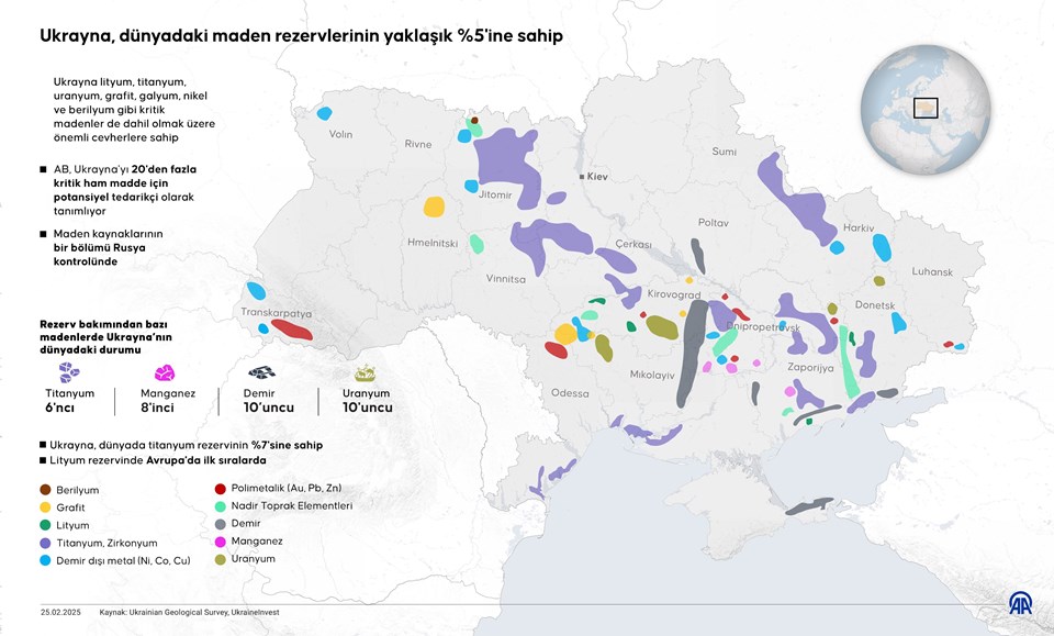 Grafit, lityum, nadir topraklar: ABD'yi çeken Ukrayna değerli madenlerinin haritası - 1