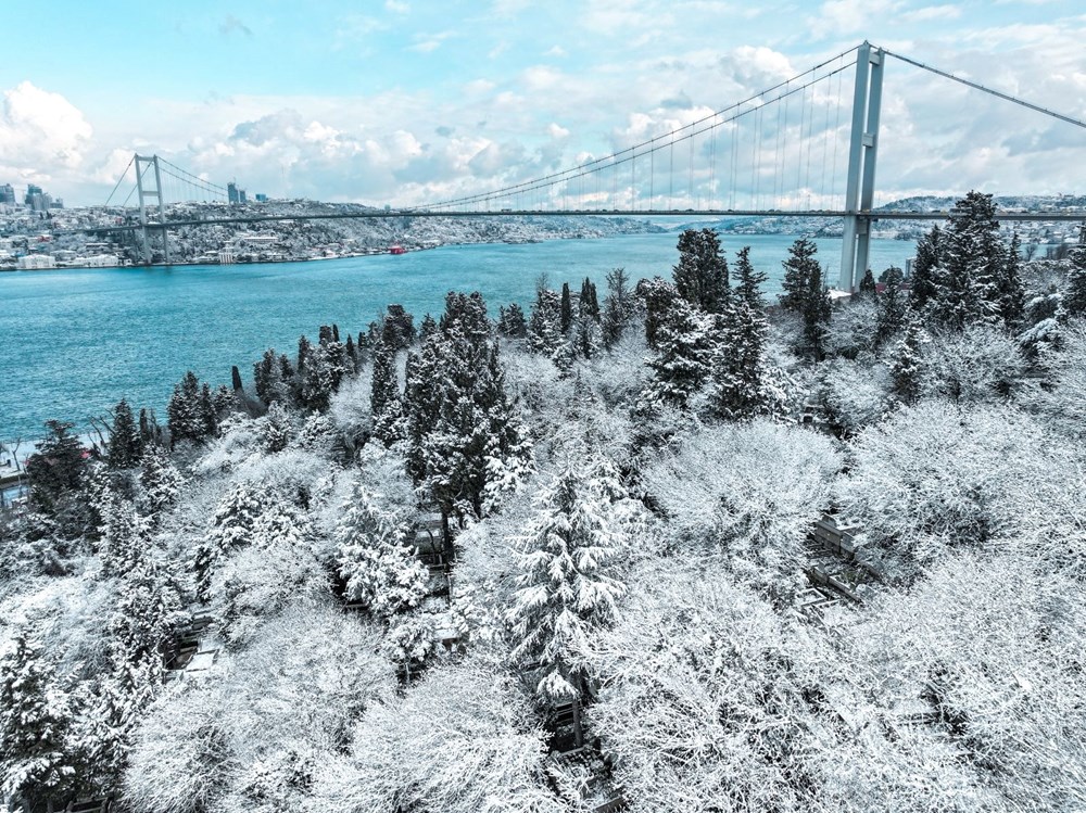 İstanbul'da Kar Esareti: 5 Günlük Bilançonun Acı Gerçeği! 74 CFjXRfteZEiYIL1JgqwdiQ