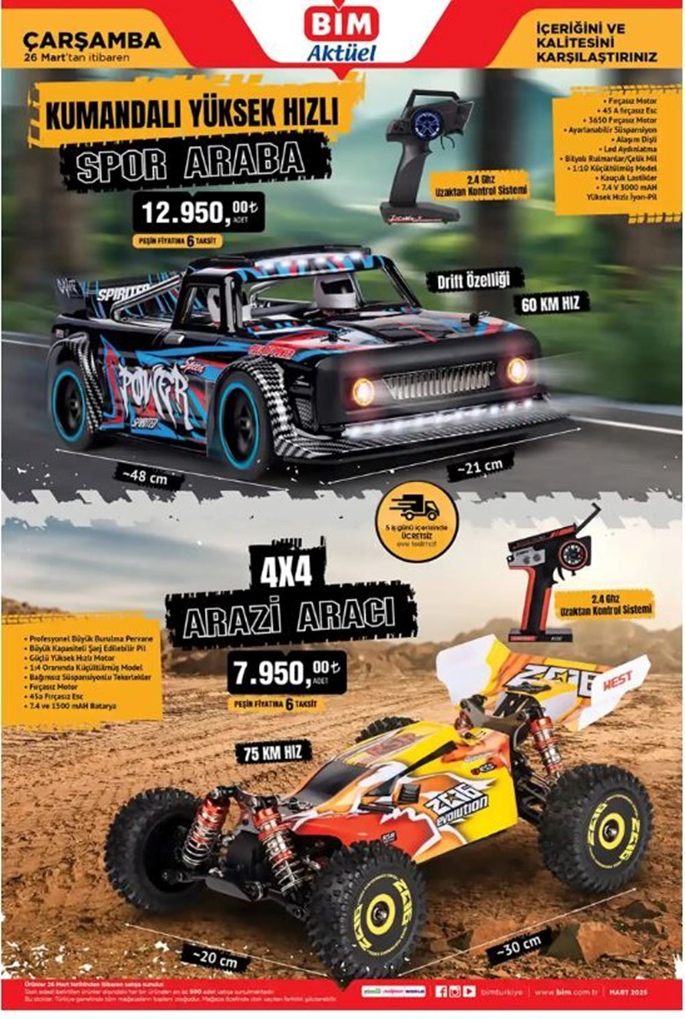 BİM 21 Mart Hareketi Başlıyor: Haftanın Yıldız Ürünleri Sahneye Çıkıyor! 77 CG