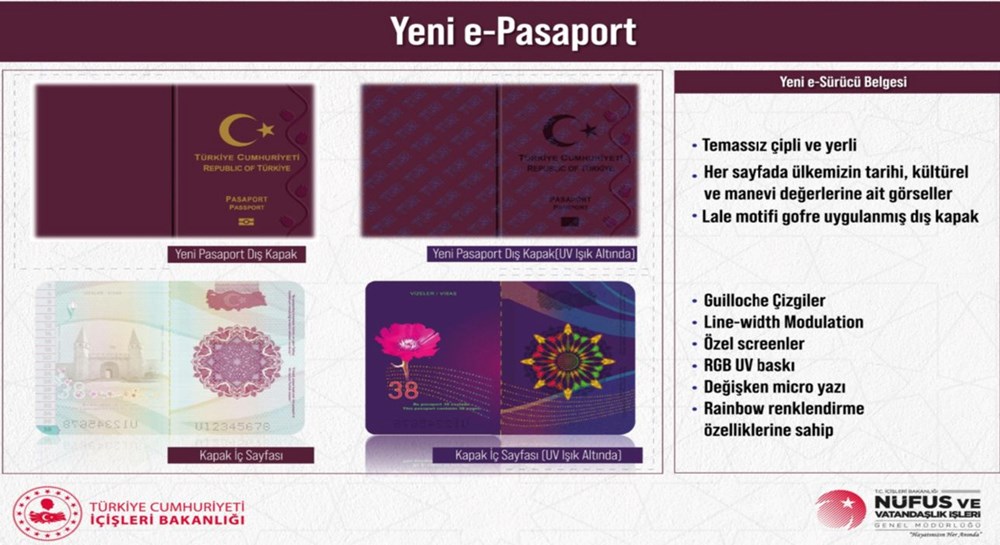 Bakanlık yerli pasaport ve yeni sürücü belgesini paylaştı - 1