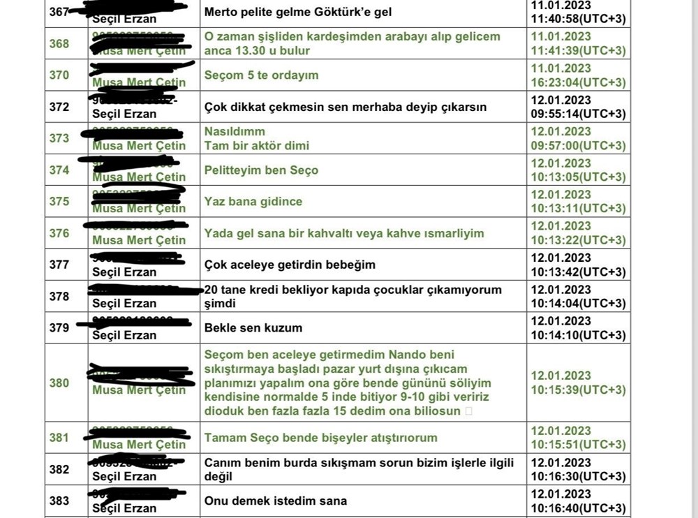 Seçil Erzan'ın cep telefonundan yeni ayrıntılar: Canım sen Muslera'yı mutlaka hallet - 7