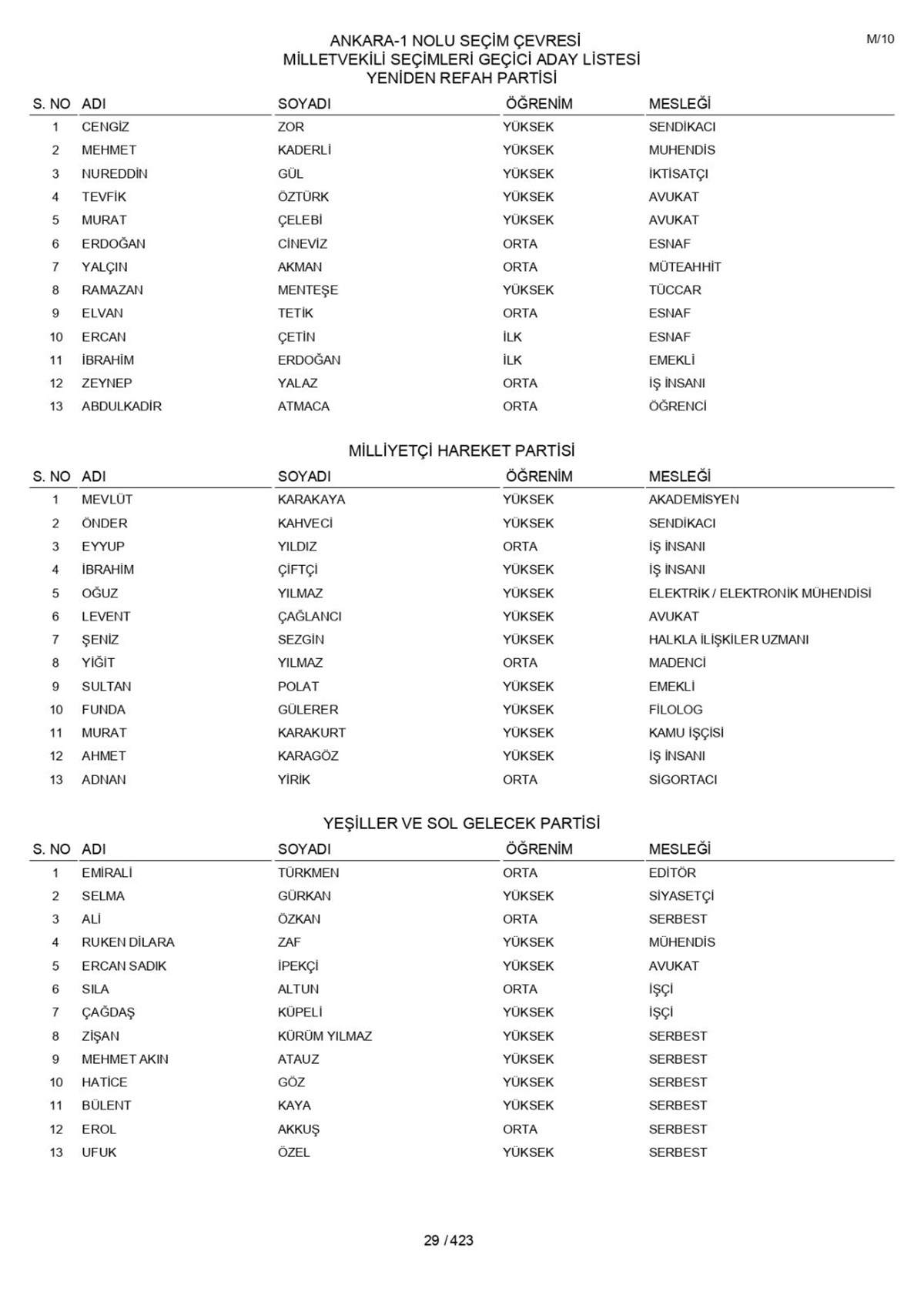 CPF_NsDb3E-WIS-pvSXYDQ.jpg