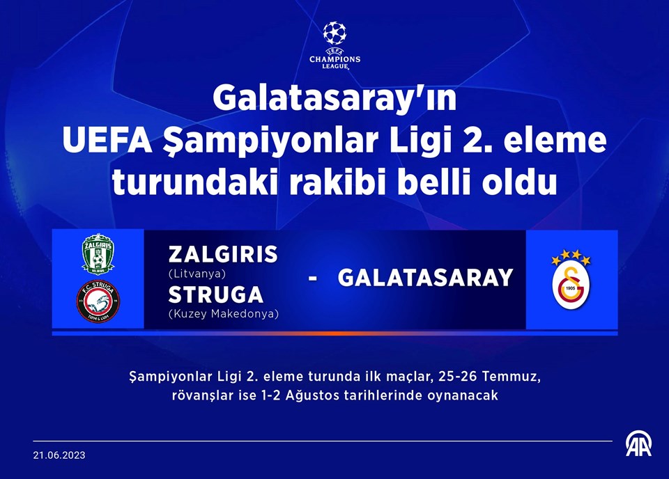 UEFA kura çekimi | Galatasaray, Fenerbahçe, Beşiktaş ve Adana Demirspor'un rakipleri belli oldu - 1