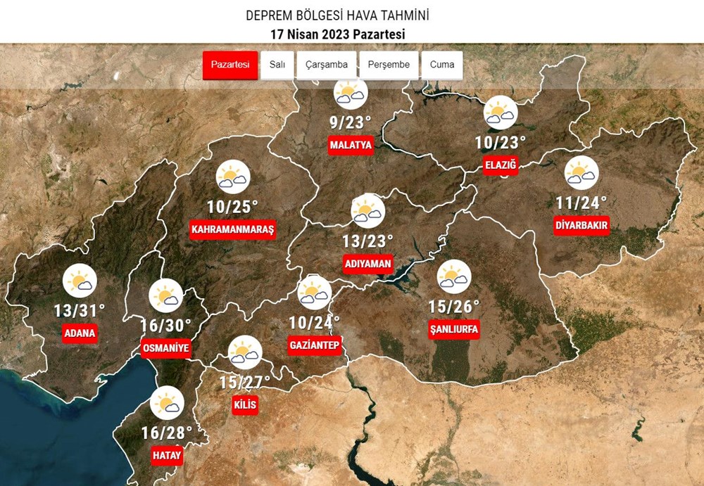 Bayramda hava nasıl olacak? İşte yurt geneli hava durumu raporu - 5