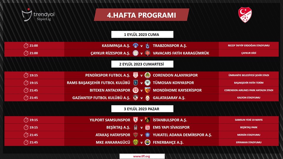 Süper Lig'de 3 ve 4. hafta programı açıklandı - 2