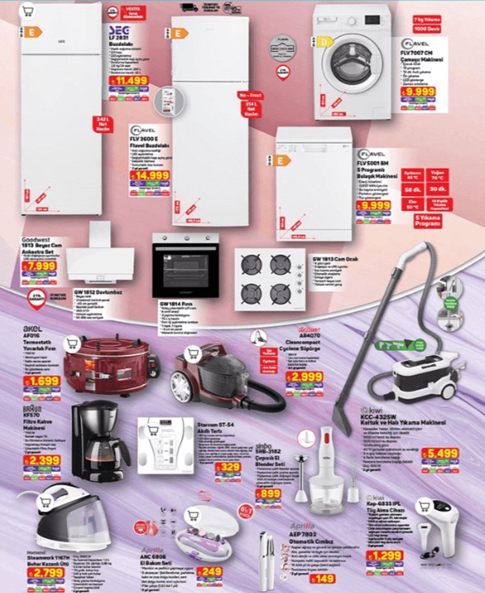 A101'den Ramazan Öncesi Müjde: 27 Şubat Aktüel Kataloğu ile Kesene Dost Fırsatlar 74 CoVupX2VVkqDRAFvhYNSOg