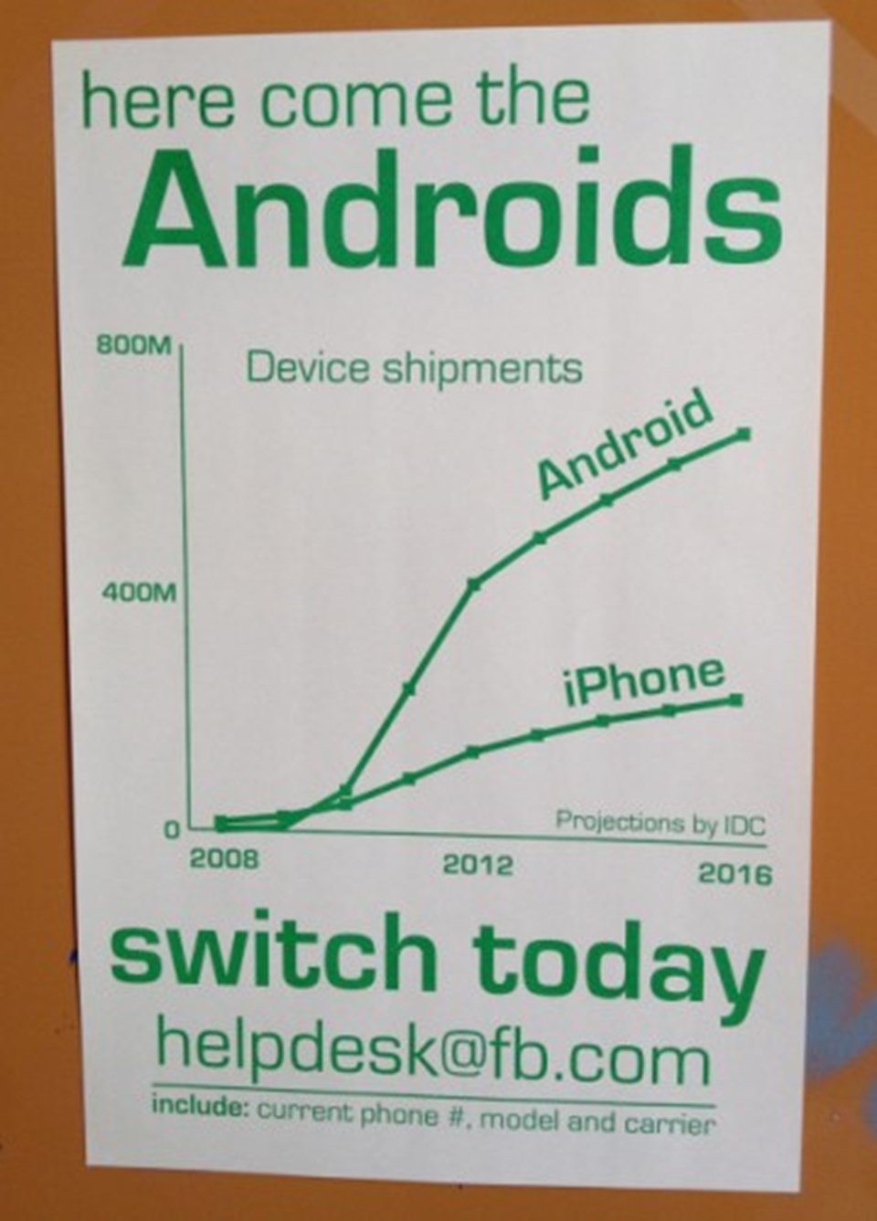 'Çalışanlarını Android kullanmaya zorluyor' - 2