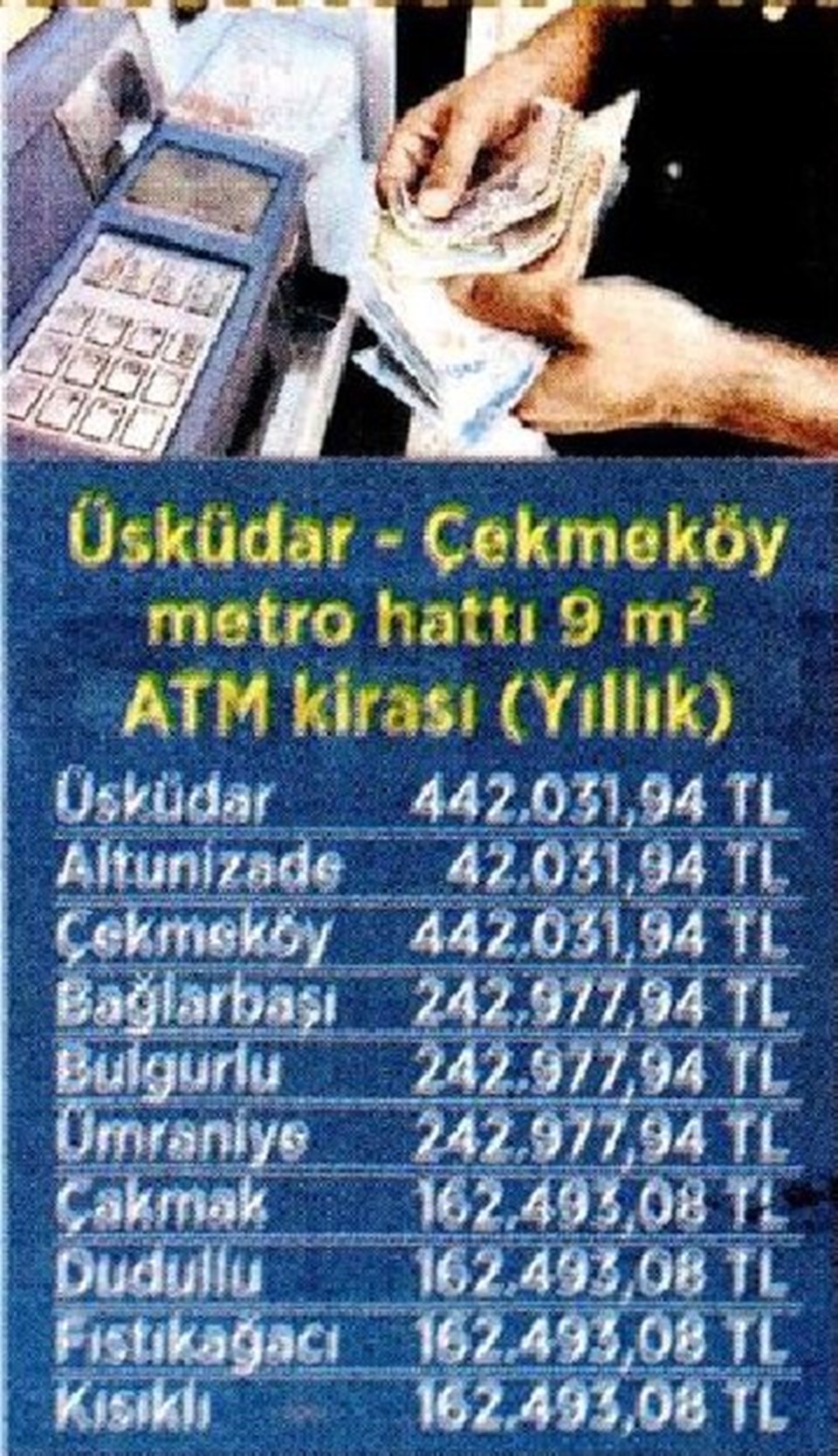 ATM kiraları lüks dükkanlarla yarışıyor (500 bin TL'ye çıkıyor) - 1