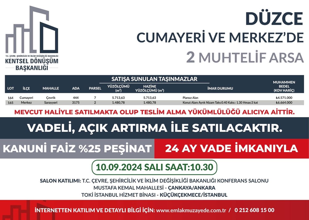 53 ilde 747 arsa bugün satışa çıkıyor: Hangi ilde, kaç arsa satışa çıkacak? Yüzde 25 peşin, 24 ay vade fırsatı (İl il satışa sunulan arsalar ve fiyat listesi) - 18
