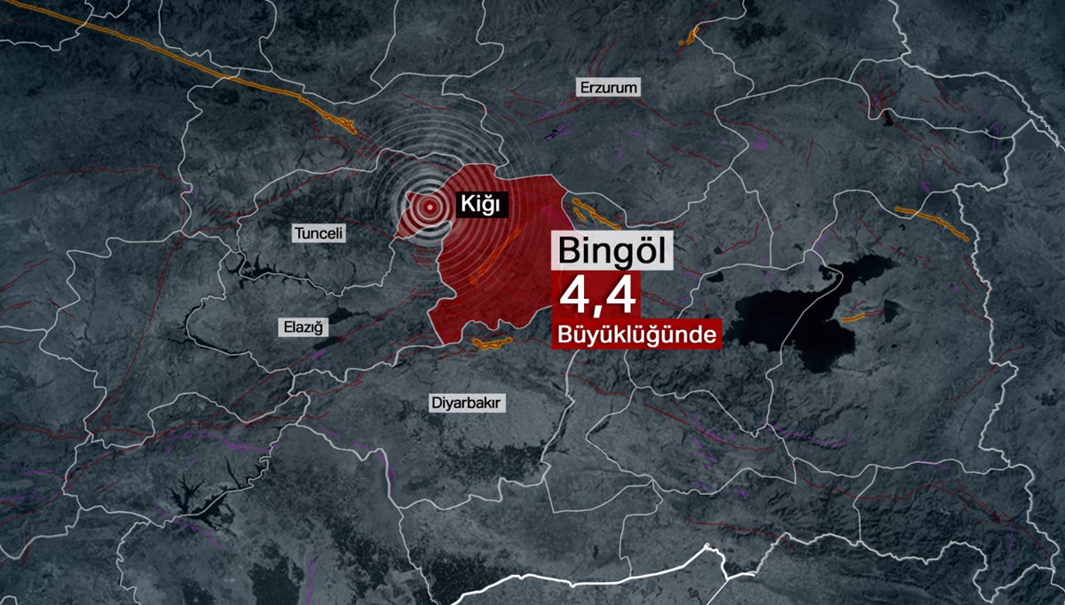 Bingöl ve çevresi için deprem uyarısı