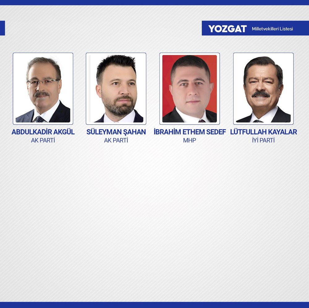 Yeni dönemde TBMM'de yer alacak milletvekilleri belli oldu - 86