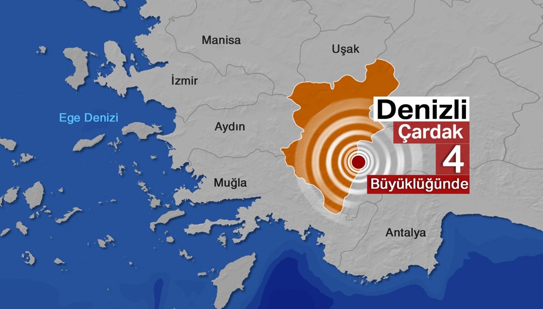 SON DAKİKA HABERİ Denizli'de 4,0 büyüklüğünde deprem Son Dakika