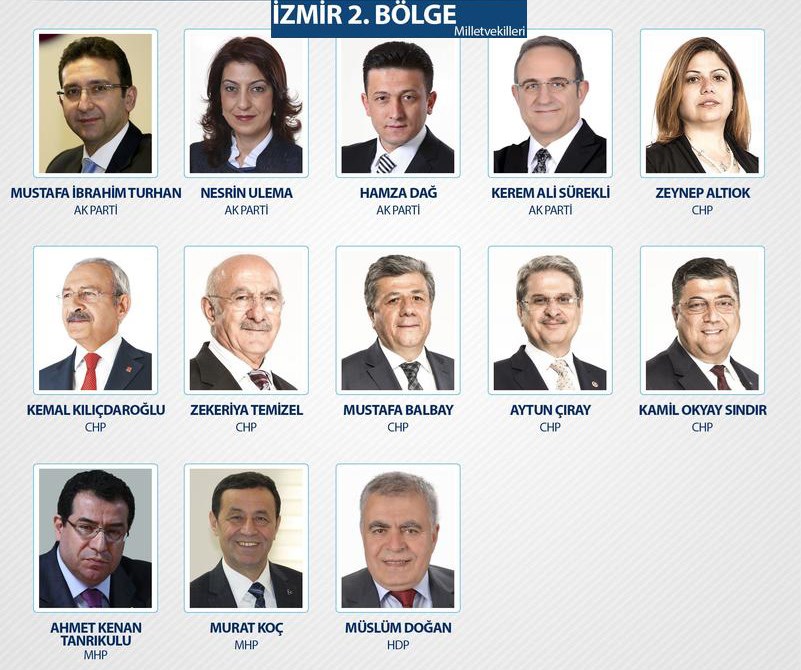 25 donem milletvekilleri son dakika turkiye haberleri ntv haber