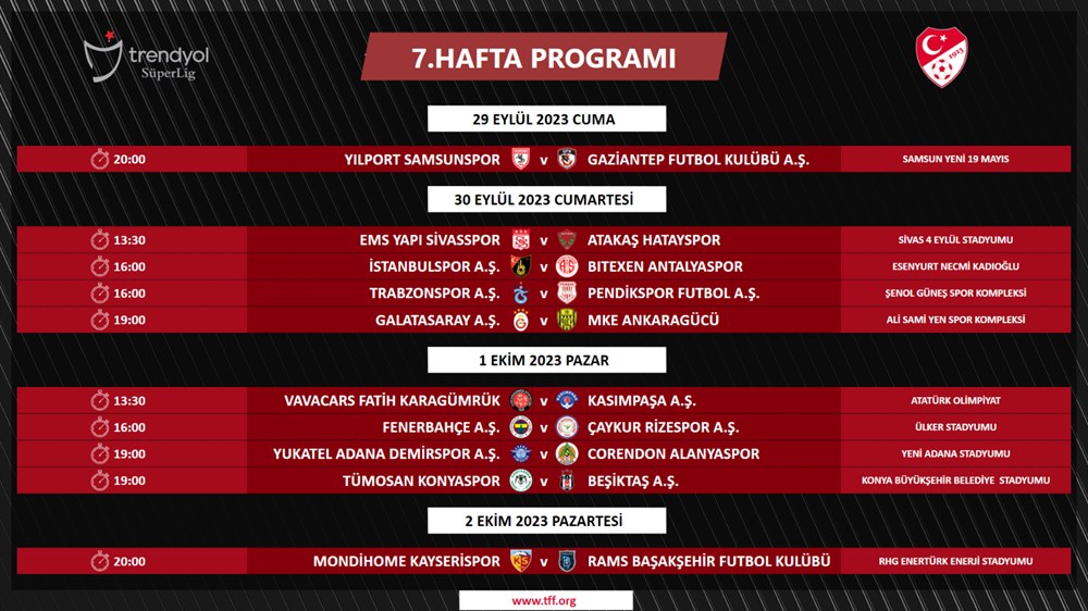 Süper Lig'de 5-18. hafta müsabakalarının programı açıklandı - 4