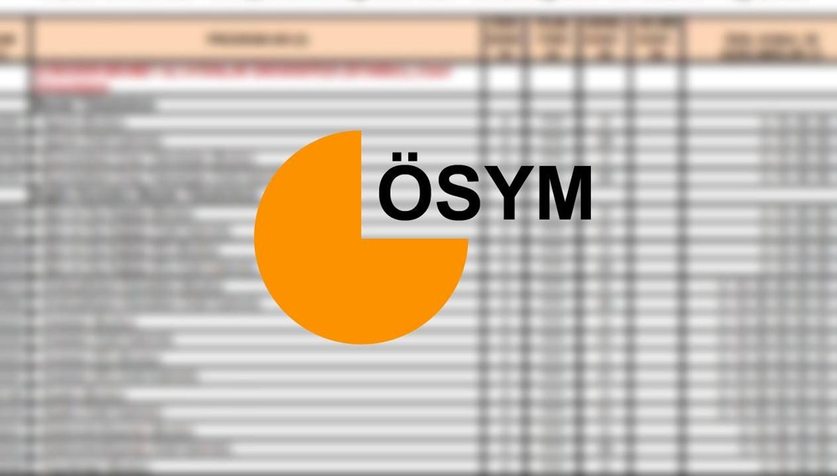 YKS ÜNİVERSİTE EK KONTENJANLAR 2025: Üniversite taban puanları ve 2-4 yıllık kontenjanlar açıklandı mı?