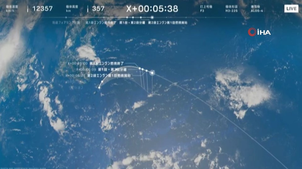 Japonya'dan yeni uydu: DAICHI-4  yörüngeye gönderildi - 2