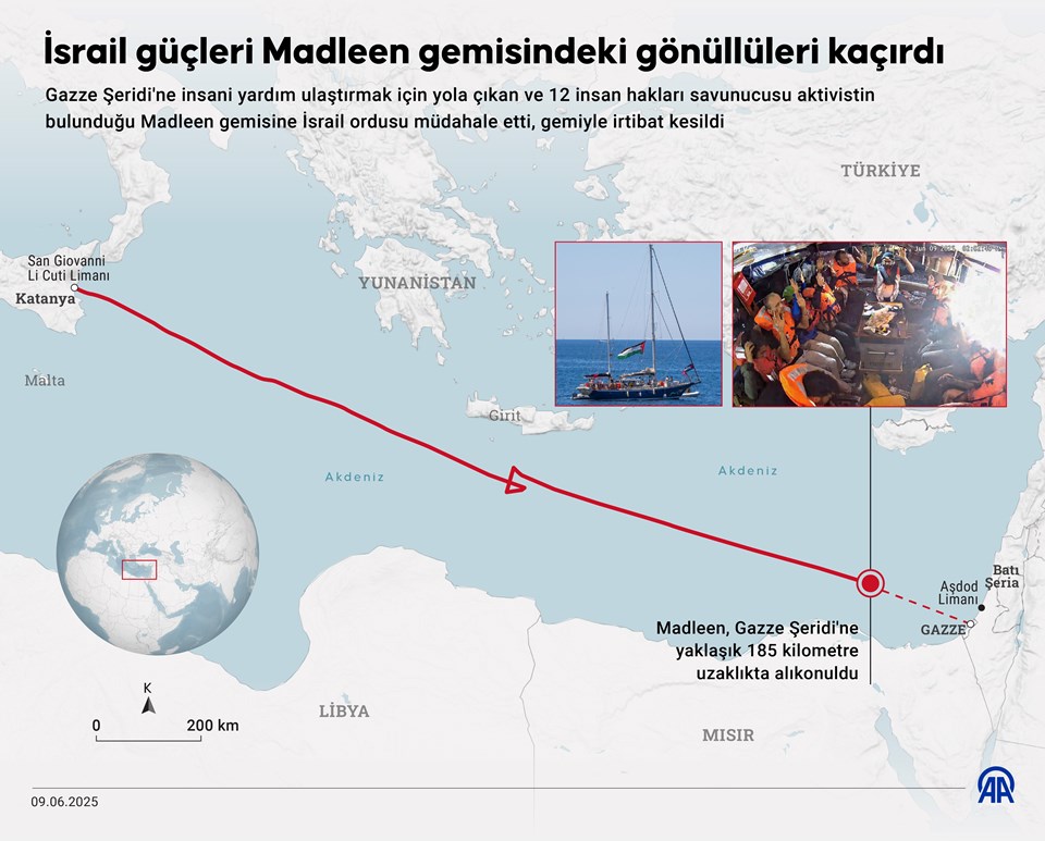 İsrail'den Madleen'e baskın: Askerler gemiye çıktı, 12 aktivist gözaltında - 2