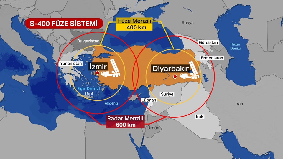 S-400 teslimatında ikinci gün (Dördüncü uçak geldi) - 1