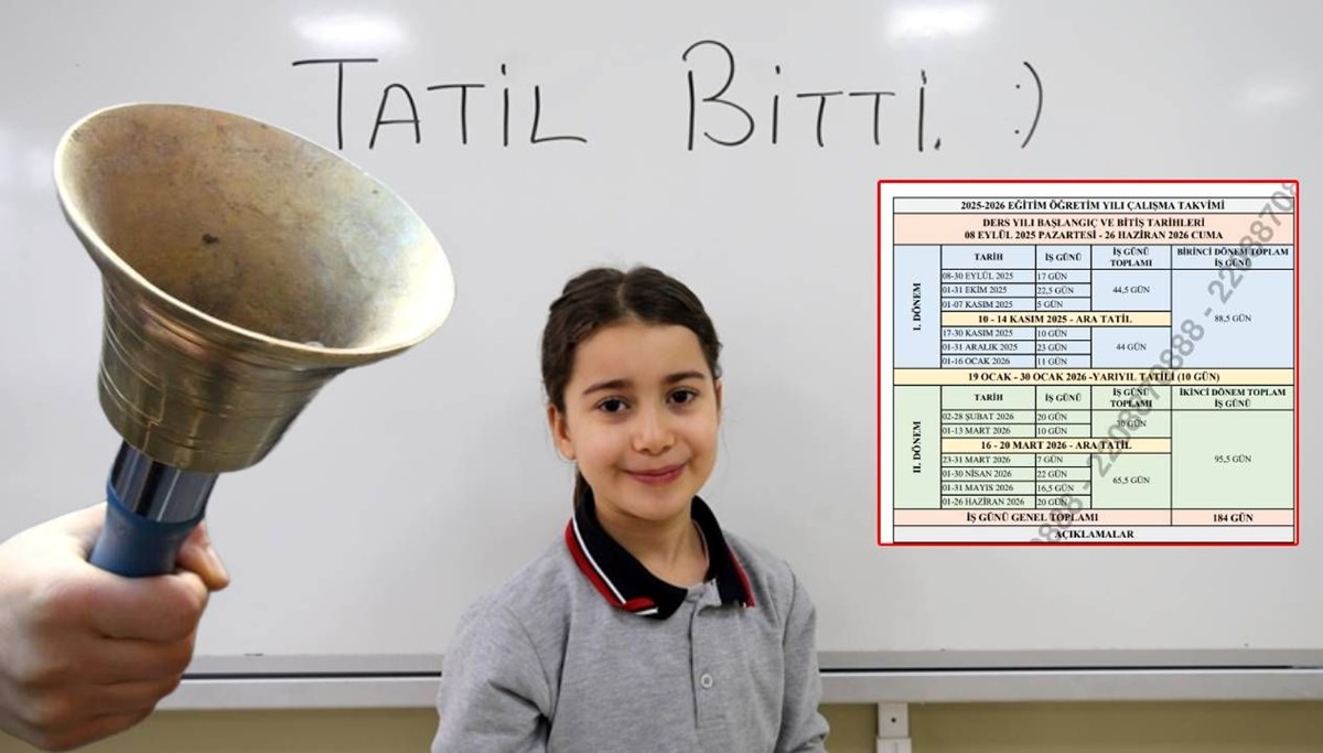 Okullar ne açılacak, bu hafta açılıyor mu? MEB 2025-2026 çalışma takvimi (ara tatil, yarıyıl tatili takvimi)